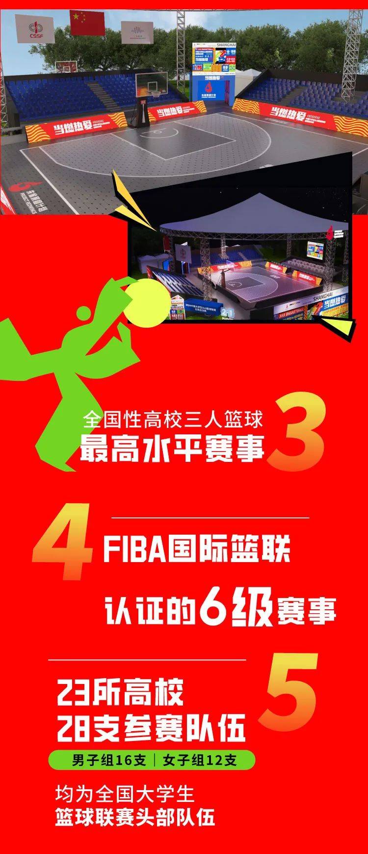 全球篮球盛事高潮迭起，球迷狂热参与观赏的简单介绍