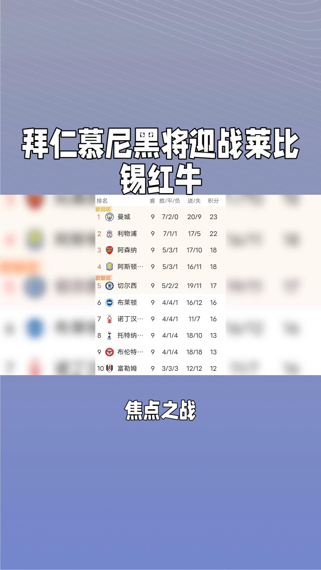 拜仁继续胜利，彻底碾压莱比锡晋级的简单介绍