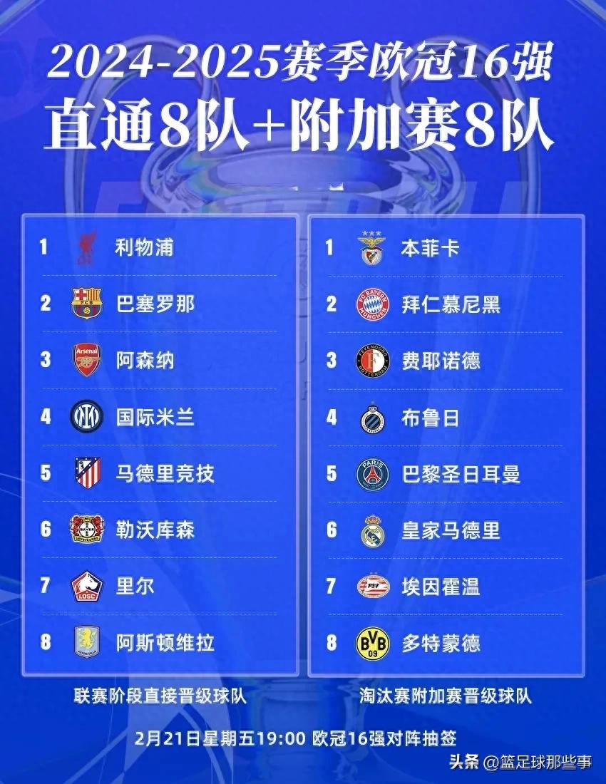 足球职业联赛各队排名变幻莫测，冲刺冠军的简单介绍