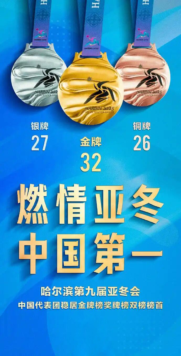 华体会体育在线登陆-关于国家代表团包揽多项比赛奖牌，成绩斐然的信息