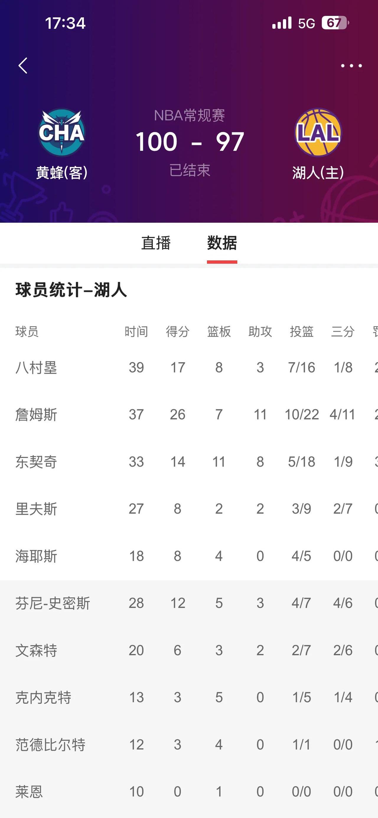 包含NBA季后赛押注赔率公布，球迷猜想踊跃的词条