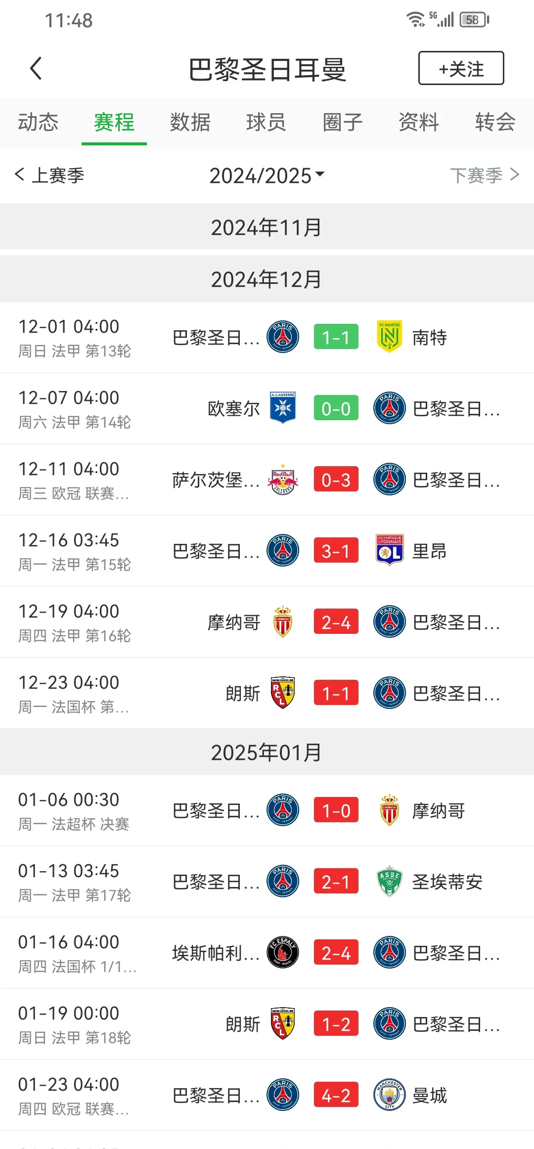 包含利物浦客场大破，晋级淘汰法乙豪门的词条