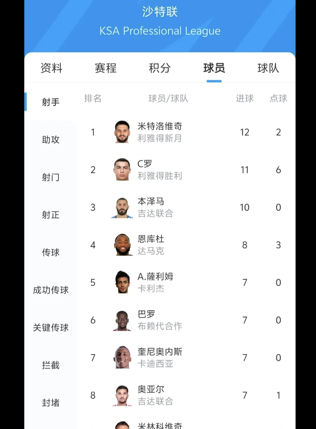 格拉纳达晋级欧联杯八强豪取胜利的简单介绍