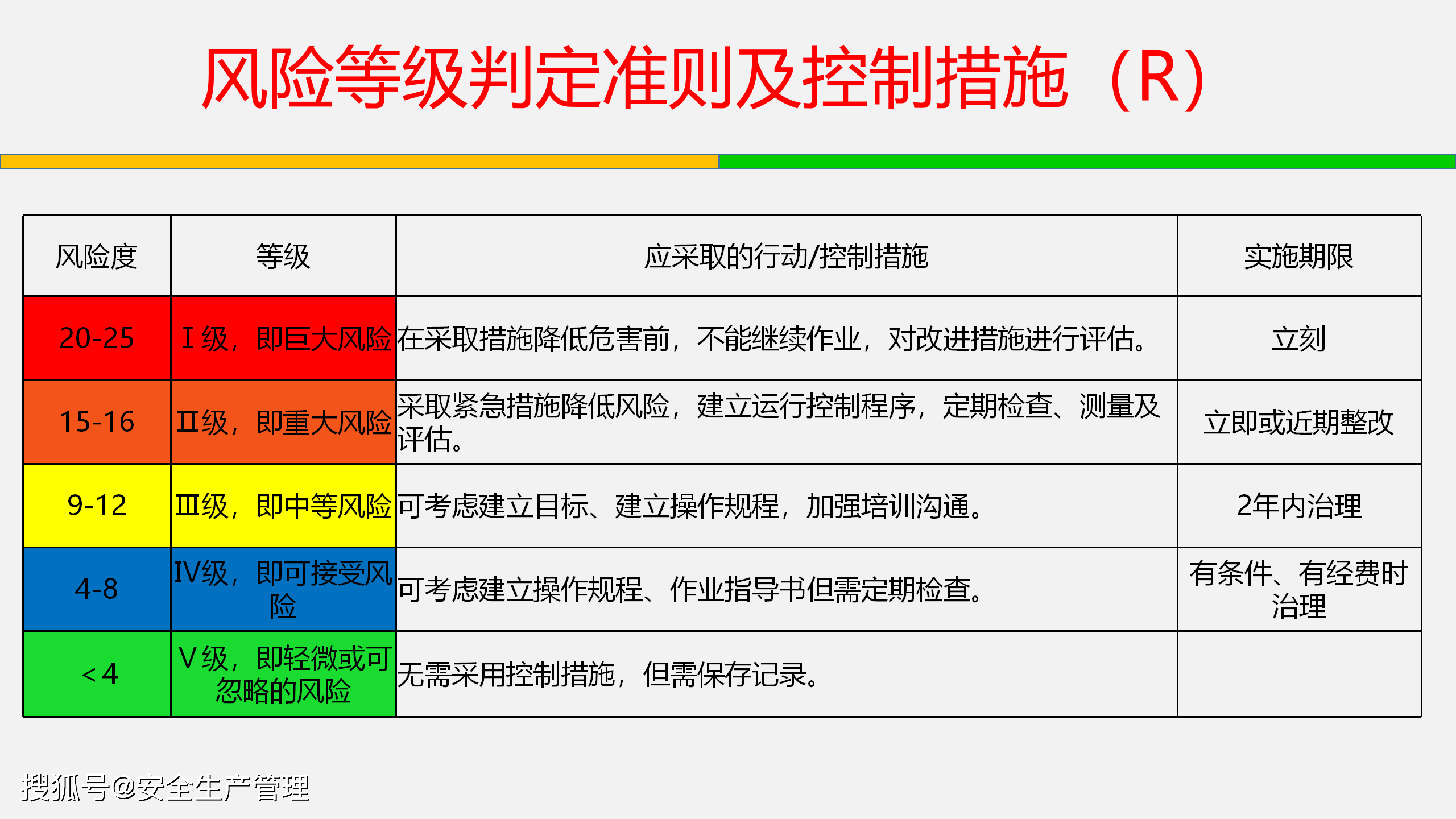 红橙蓝黄四队拉锯比赛，激情四溢，胜者将名登榜首的简单介绍