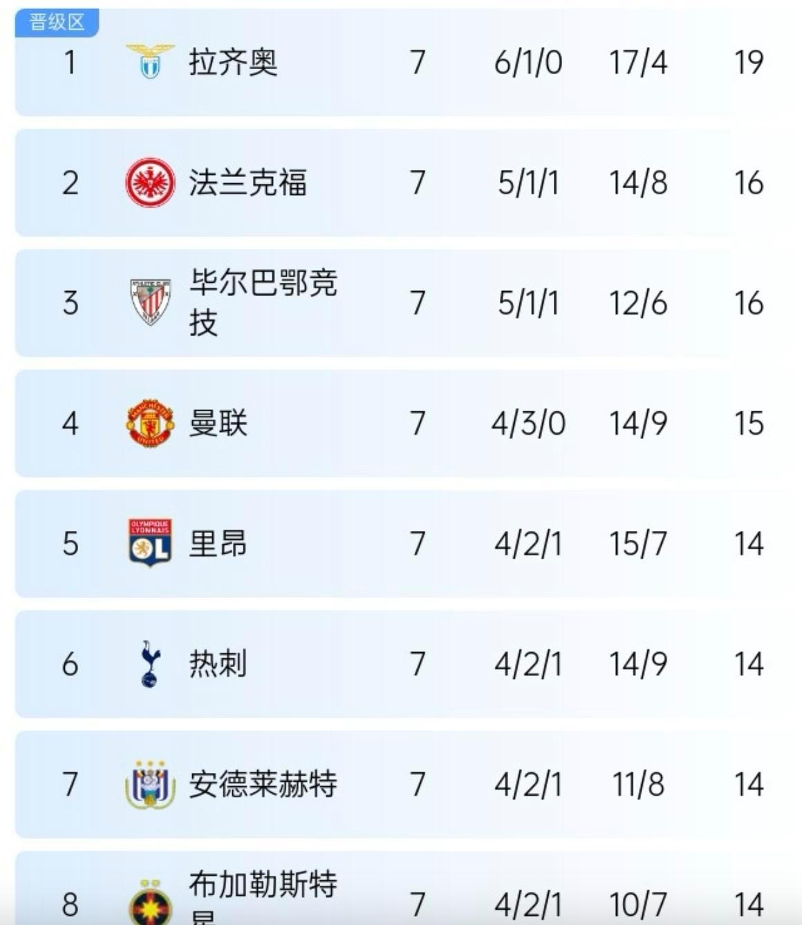 华体会官网登录-关于欧预赛积分榜揭晓，谁能稳坐榜首？的信息