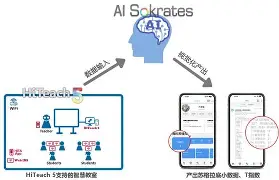 技术统计分析揭示真相，教练不敢忽视